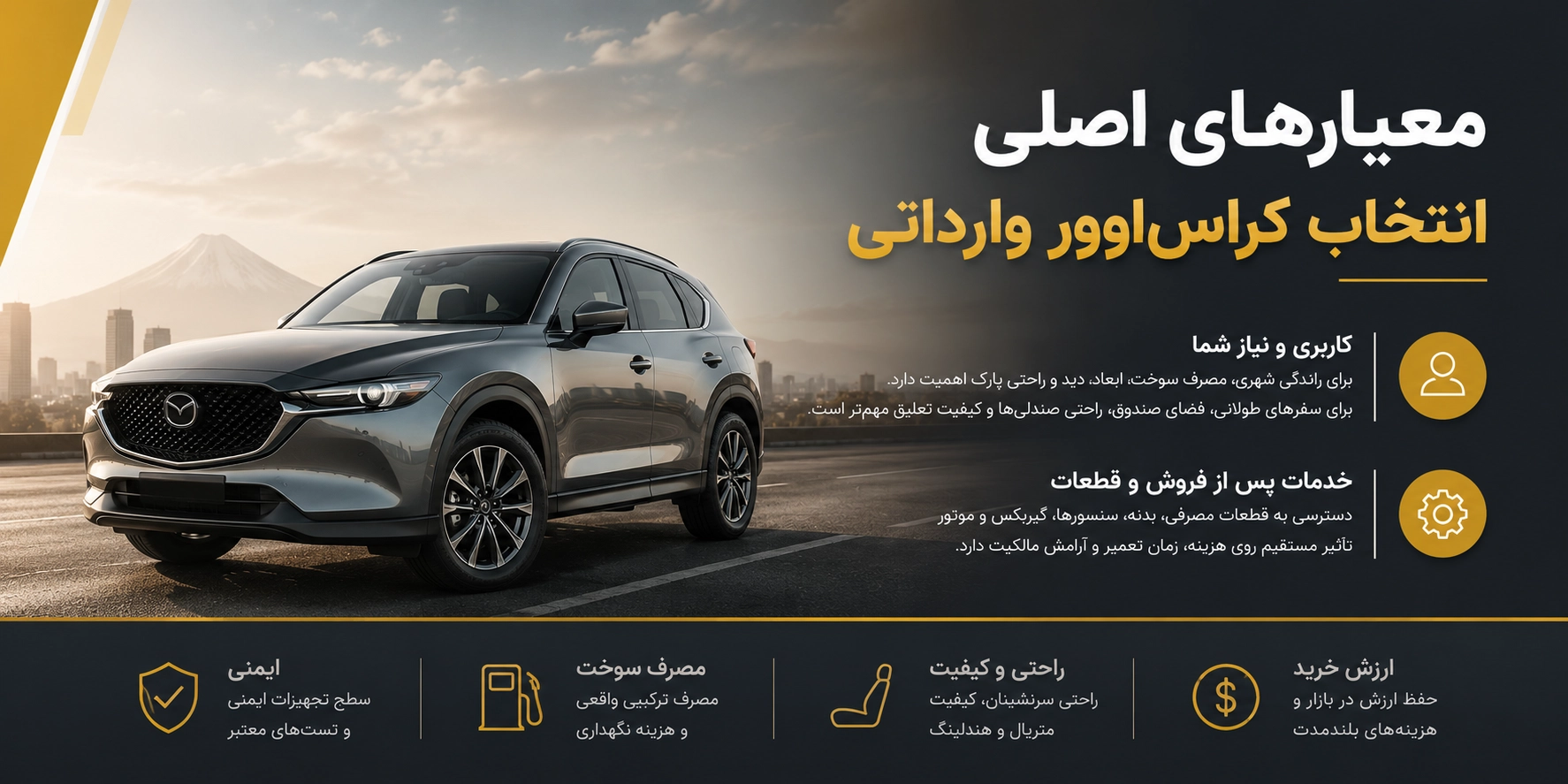 بهترین کراس‌اوورهای وارداتی برای خرید در ایران؛ چه معیارهایی مهم‌تر از آپشن است؟